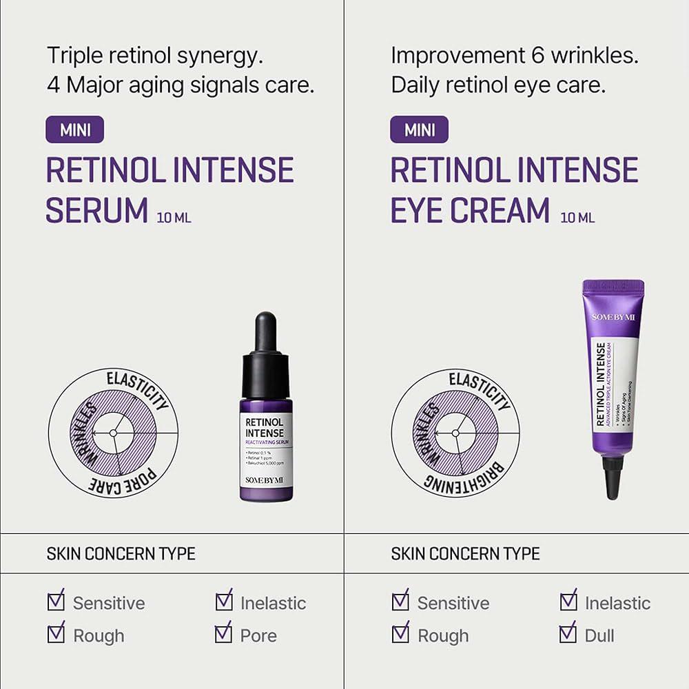 Retinol intense trial kit